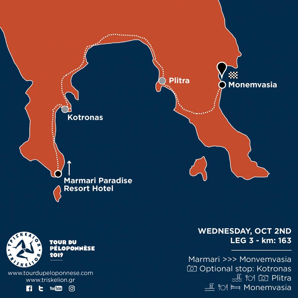 Tour du Peloponnese 2019