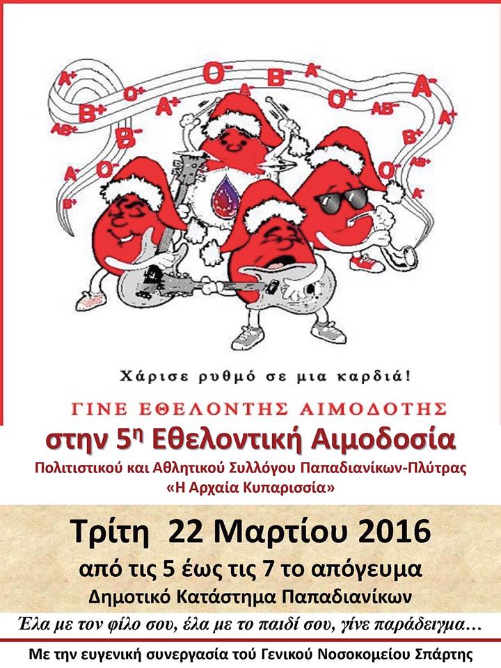papadianika 5 aimodosia 2 2016