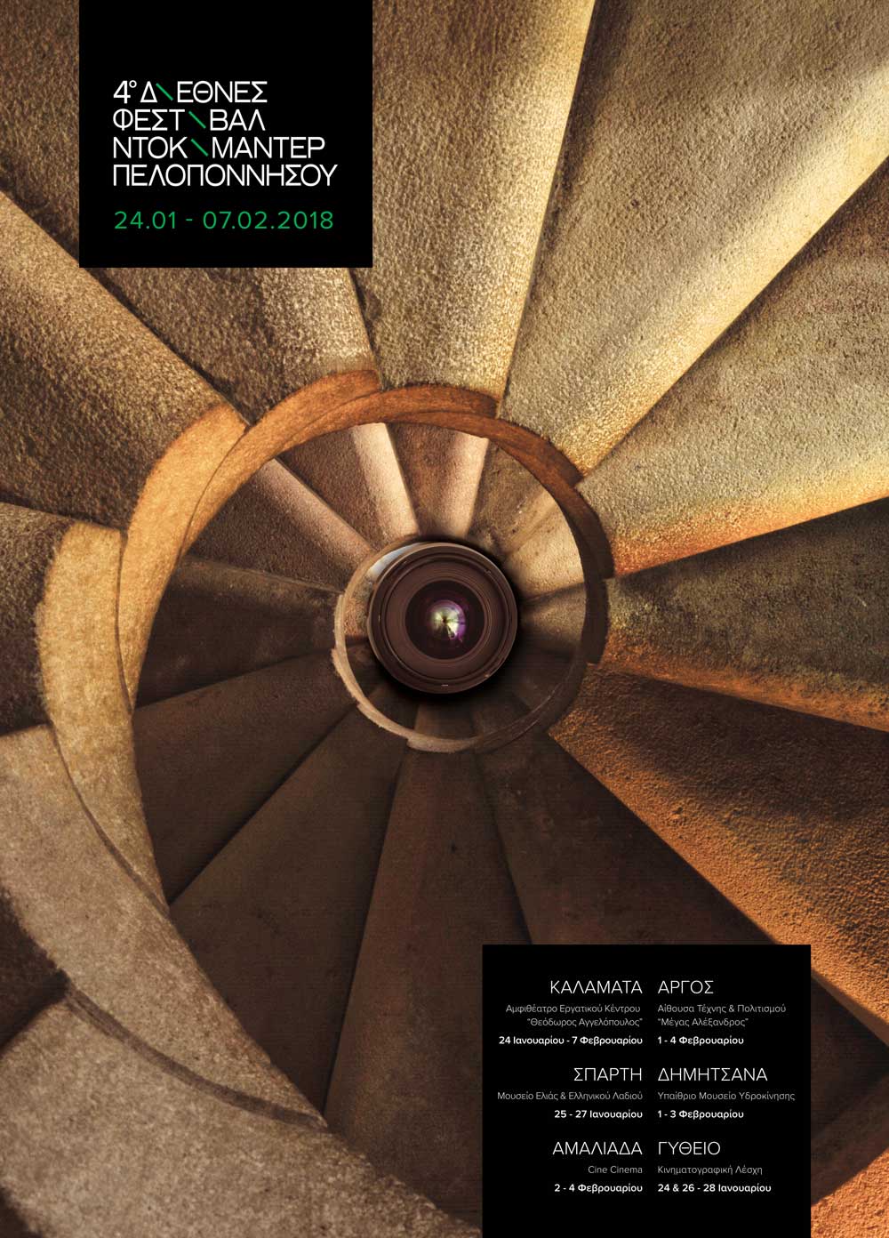 PeloponnisosDocFestival 2018